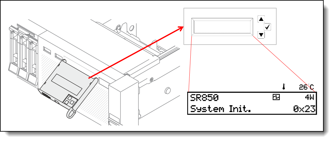 Lenovo ThinkSystem SR850 Server (Xeon SP Gen 2) Product Guide